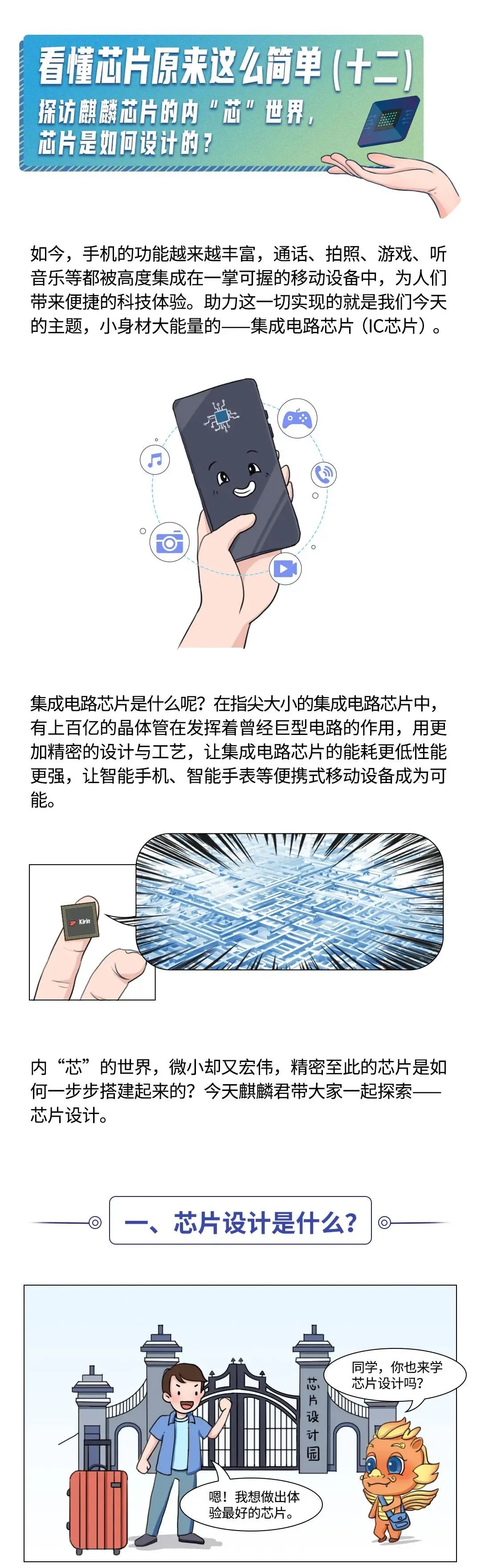 華為科普：芯片設計制造全流程