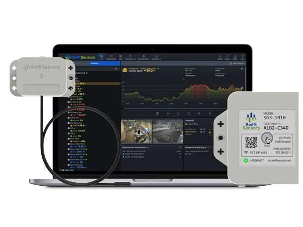 2021年大受歡迎的8種物聯網設備，酷