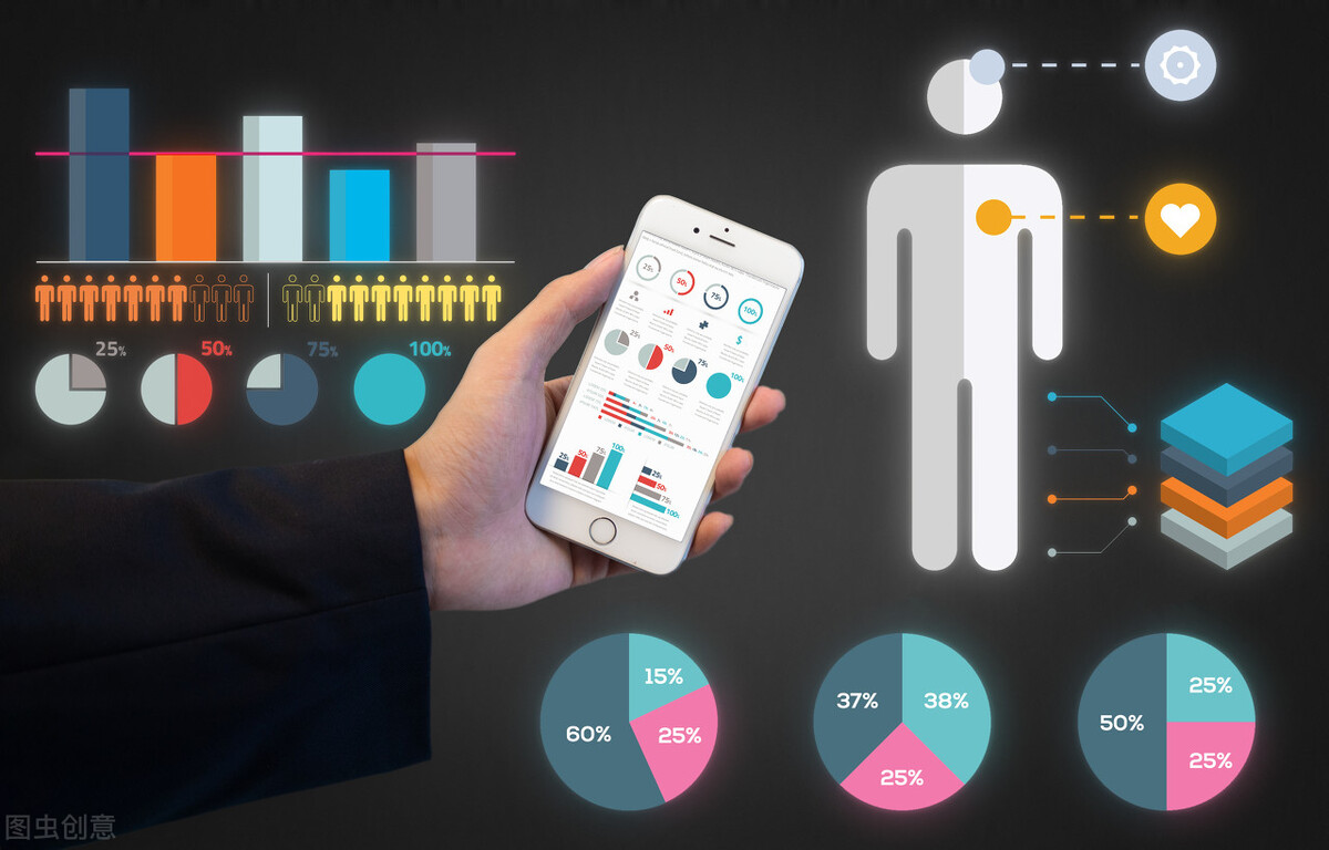 醫療物聯網帶來的希望(上)