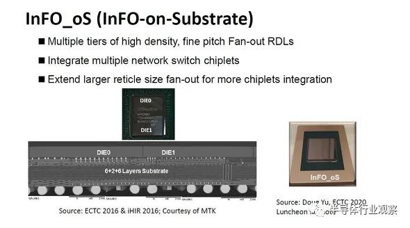 臺積電先進封裝,芯片產業的未來?