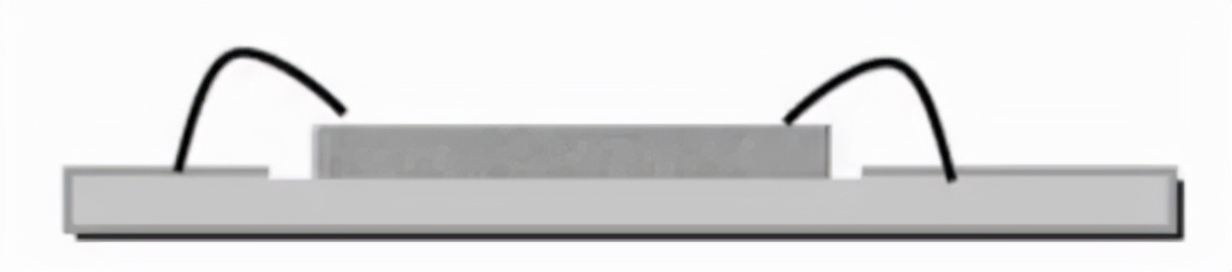 RFID工藝解讀:倒封裝到底“倒”在哪里?