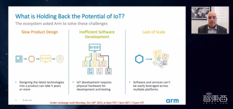 Arm推出物聯網全面解決方案，平均減少2年產品開發時間