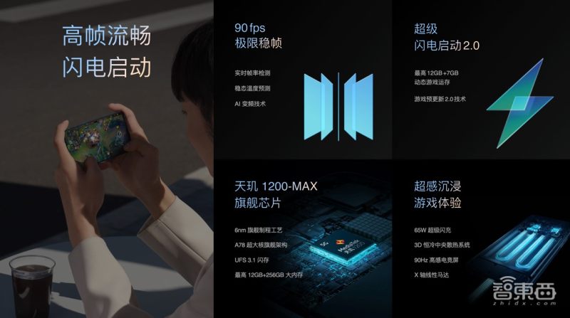 手機前置拍照叫板單反?OPPO Reno7首發RGBW傳感器IMX709