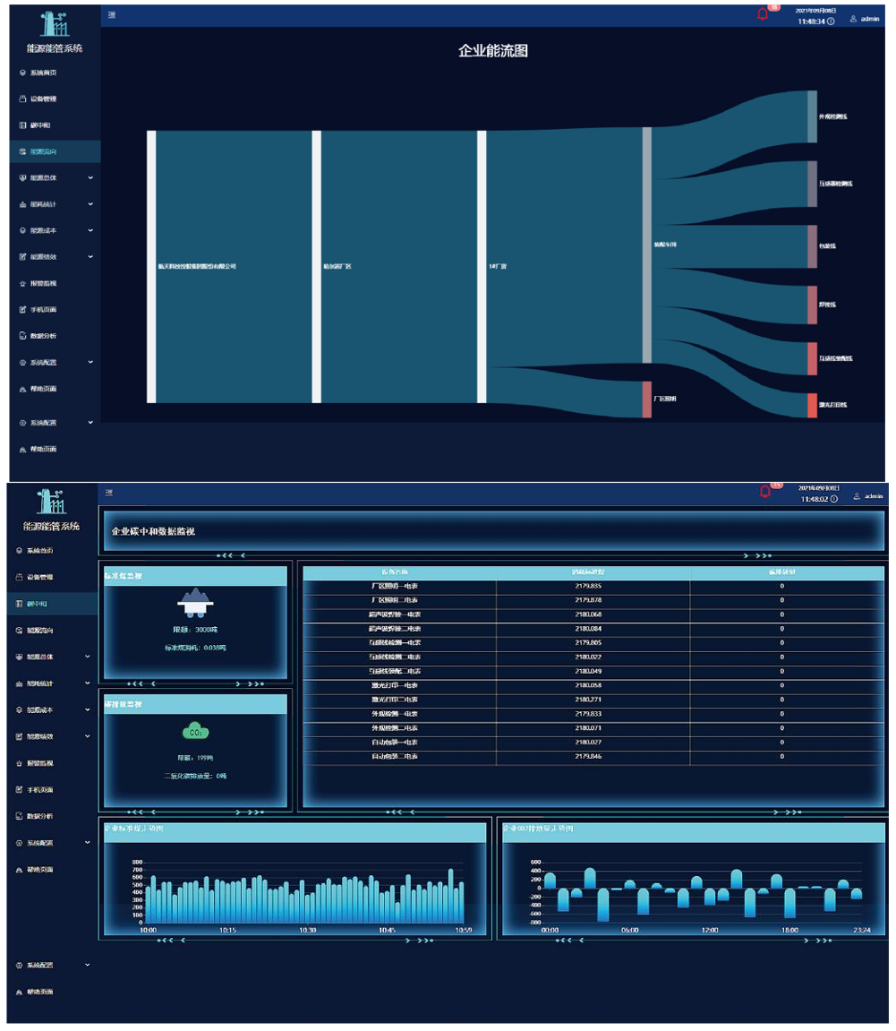 2022 AIoT產業全景圖譜系列解讀(四)丨“云”玩家齊發力,物聯網平臺市場重新洗牌?