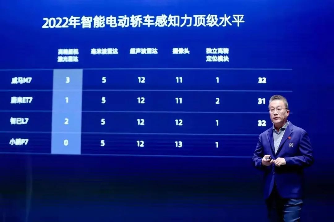 電動車智能化的“硬”著陸