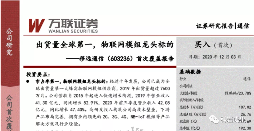 萬聯證券 萬聯證券