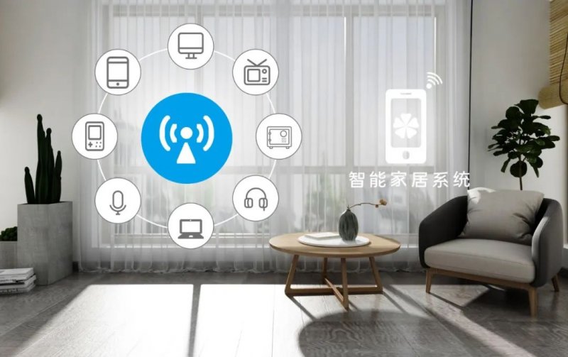 那些買了就后悔!后悔沒有早點買的智能家居產品