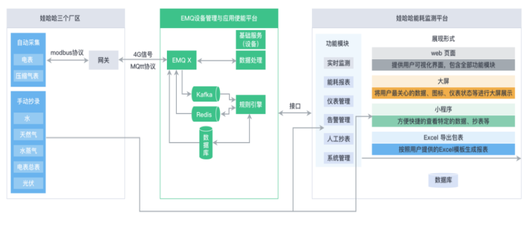 「AIoT新維獎」科技突破榜重磅發布!哪些企業獨具慧眼并超前布局?