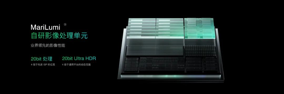 OPPO首個自研芯片背后:DSA的勝利