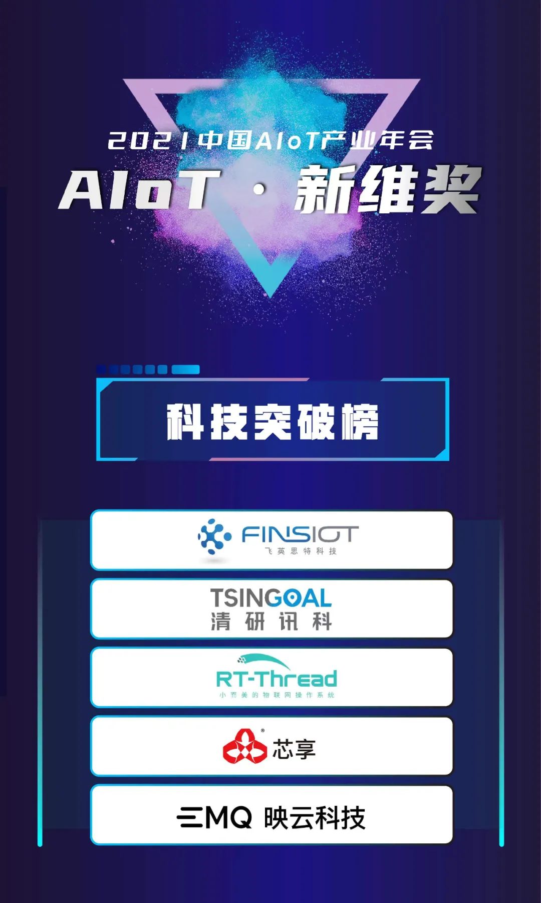 「AIoT新維獎」科技突破榜重磅發布!哪些企業獨具慧眼并超前布局?