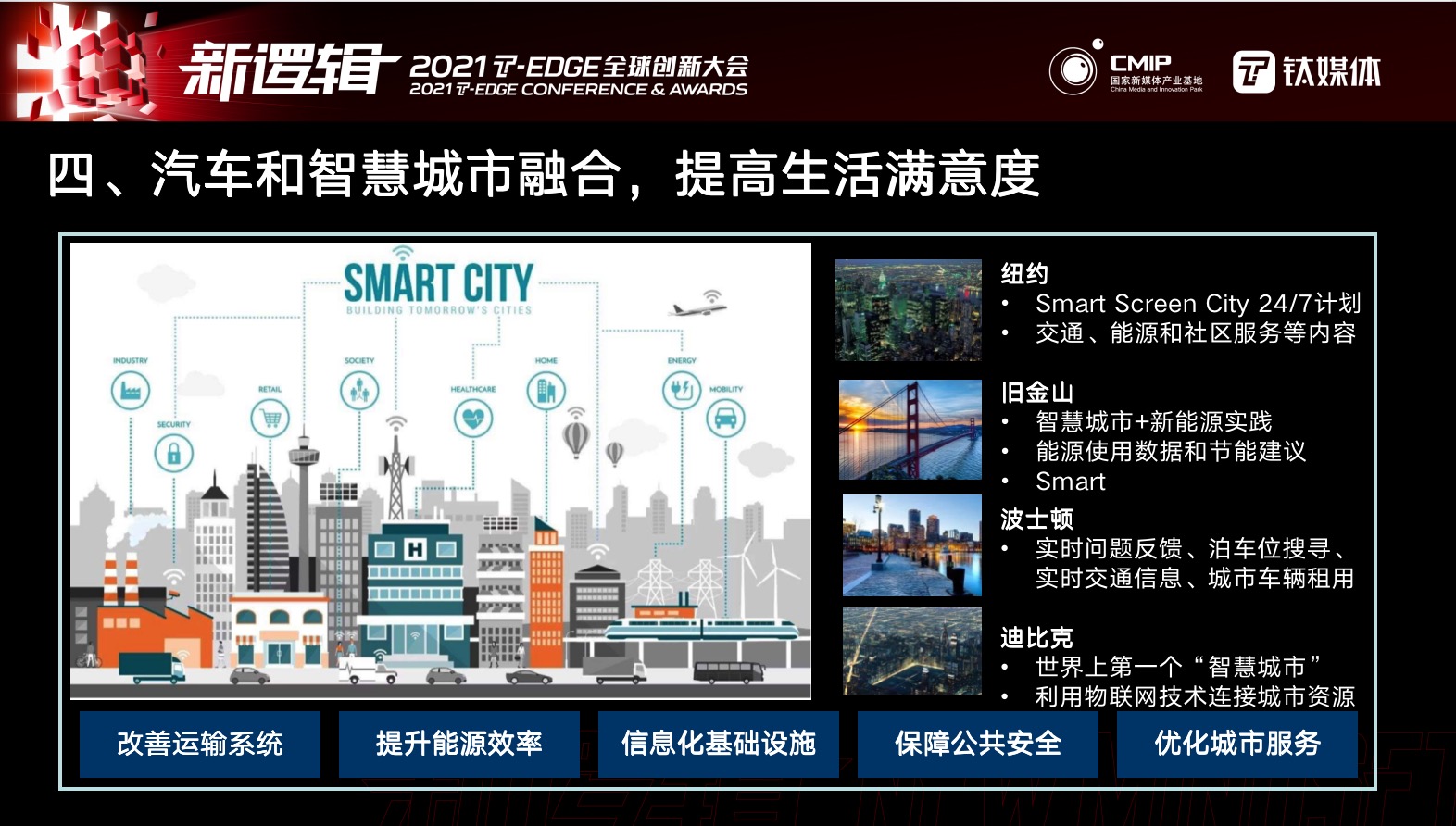 中國汽車工程學會戰靜靜:中國智能汽車和智慧城市發展正在提速