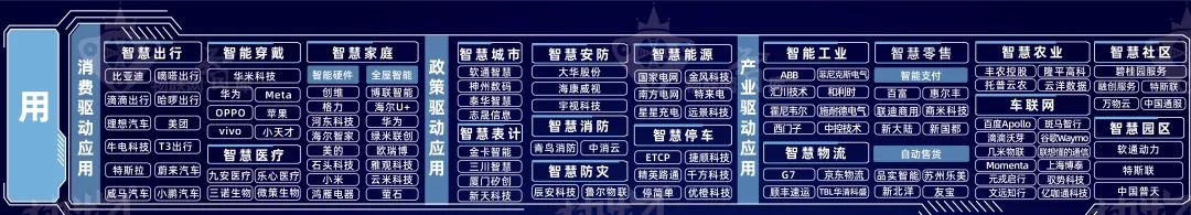 “用”側圖譜 “用”側圖譜