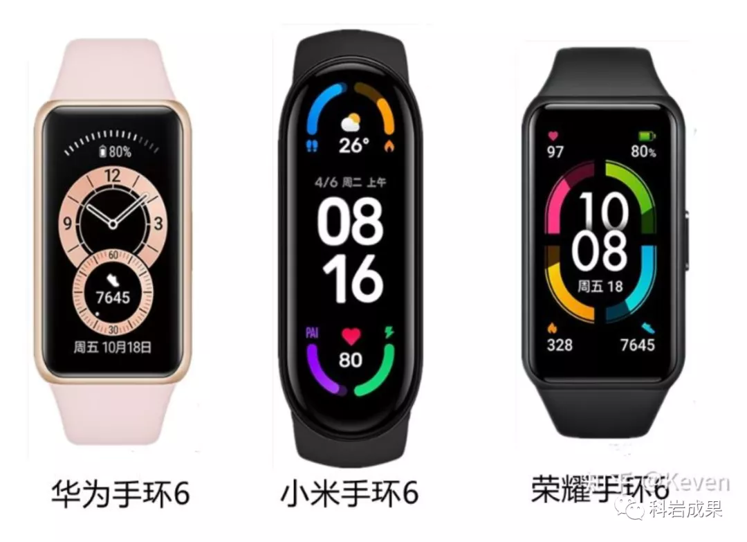 華為智能手環 華為智能手環