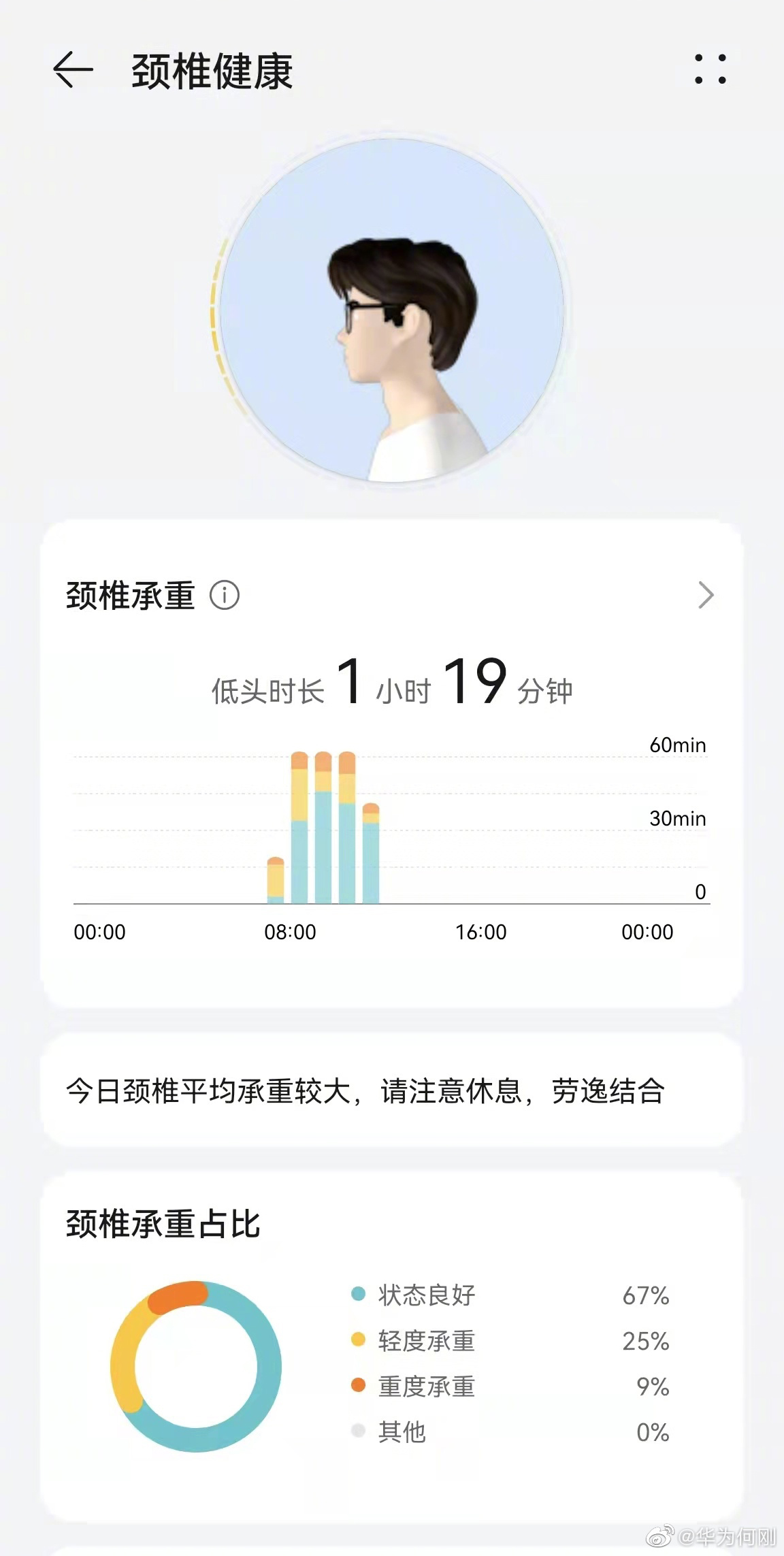 華為全新鴻蒙智能眼鏡支持頸椎健康功能
