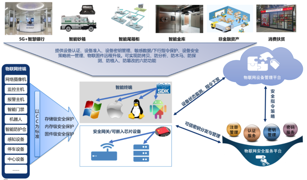2022 AIoT產業全景圖譜系列解讀(四)丨“云”玩家齊發力,物聯網平臺市場重新洗牌?