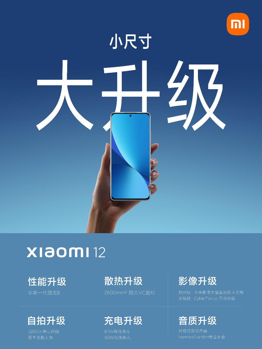 雷軍:小米12 Pro對標iPhone 13 Pro Max