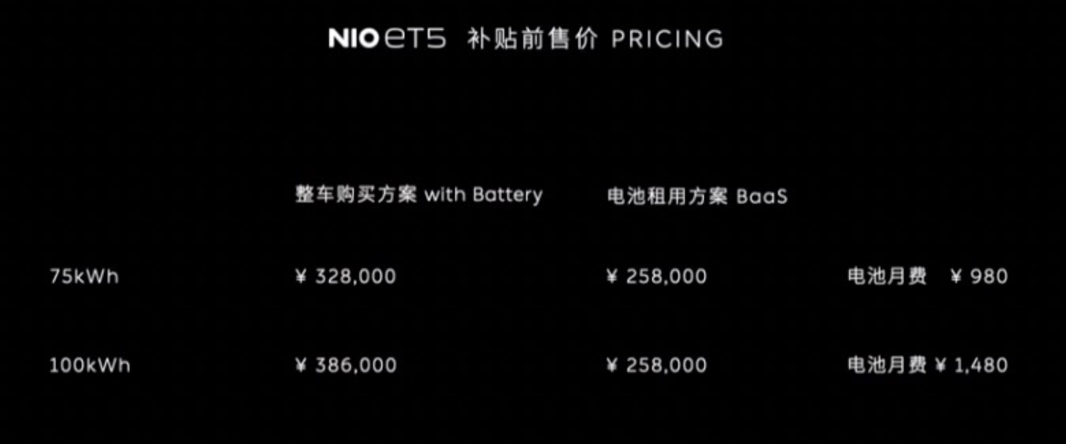 蔚來 NIO ET5 正式發布:定位中型智能電動轎跑,32.8 萬元起