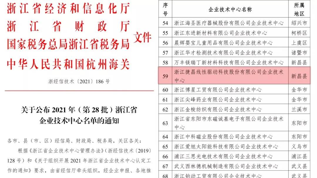 行業資訊 | 華盛集團智能制造示范基地正式簽約