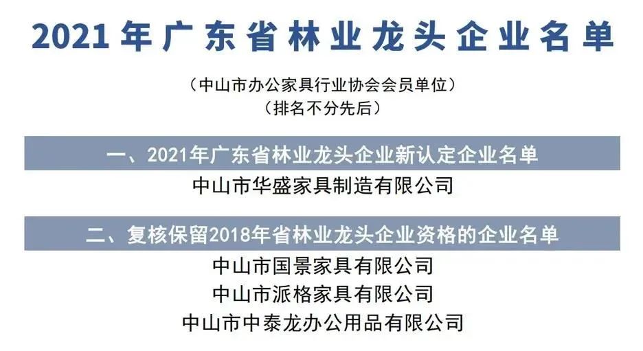 行業資訊 | 華盛集團智能制造示范基地正式簽約