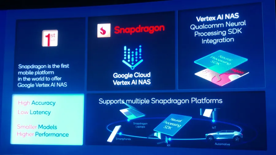 Google Cloud和高通合作開發Vertex AI NAS 實現AI模型的自動創建