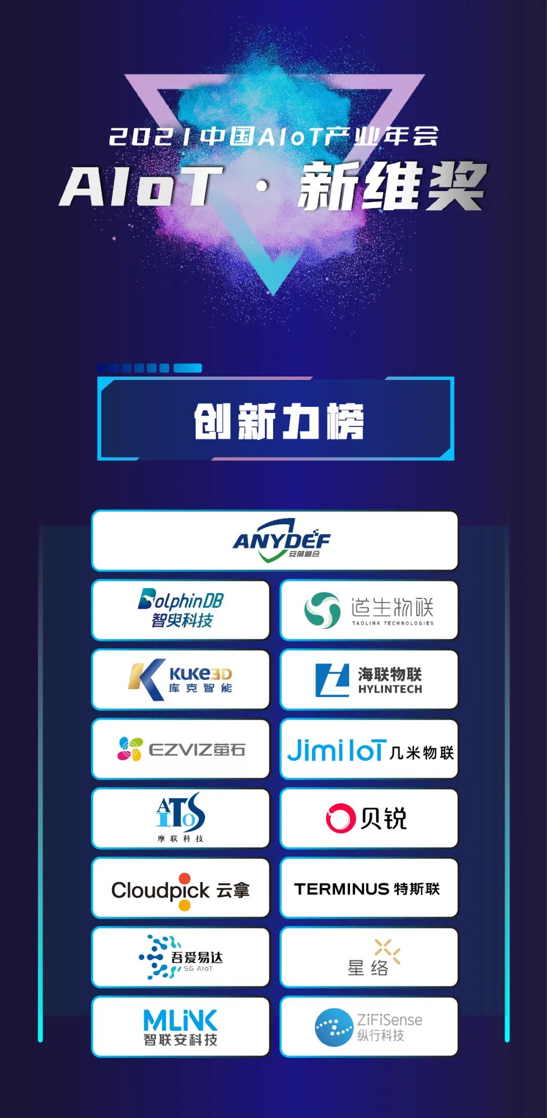 「AIoT新維獎」企業創新力榜重磅發布!致敬為AIoT產業貢獻源源不斷創新的企業