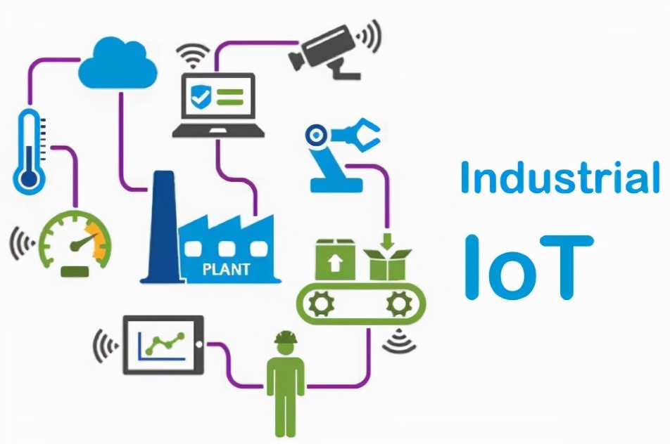 設備制造商在物聯網風口的機遇