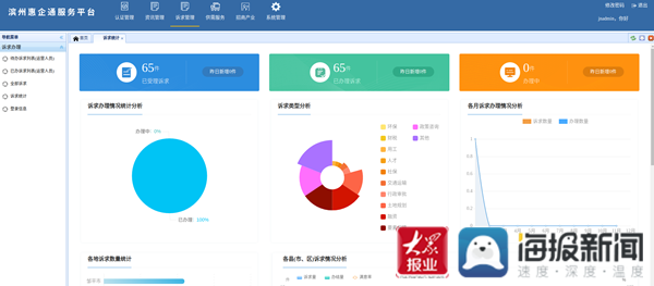 年味里看發展②｜濱州堅持“能”“行”“成”新型智慧城市建設 助力經濟社會發展
