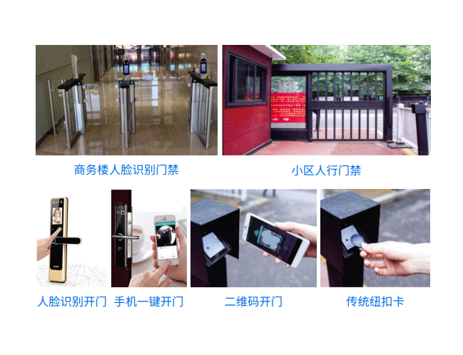 新的智慧社區系統技術推動智慧社區建設落地