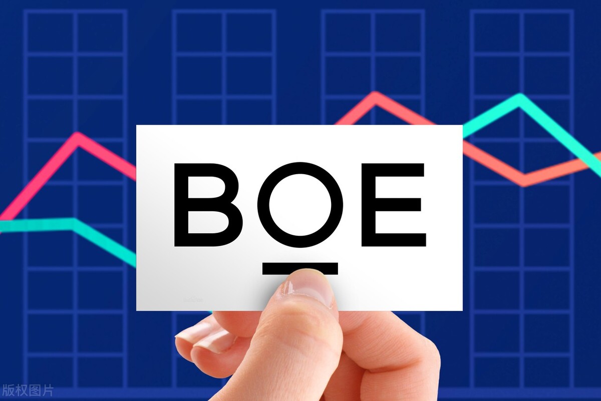 大賺260億、凈利潤增四倍,京東方加速物聯網轉型