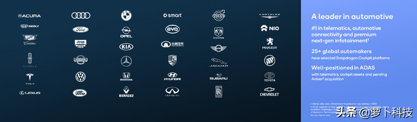 物聯網的未來誰是贏家,高通有這些天然優勢