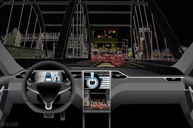 自動駕駛 自動駕駛