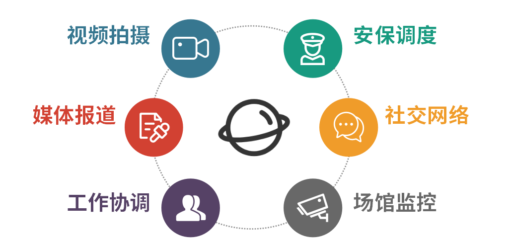 冬奧開幕在即,現場通信網絡技術深度揭秘