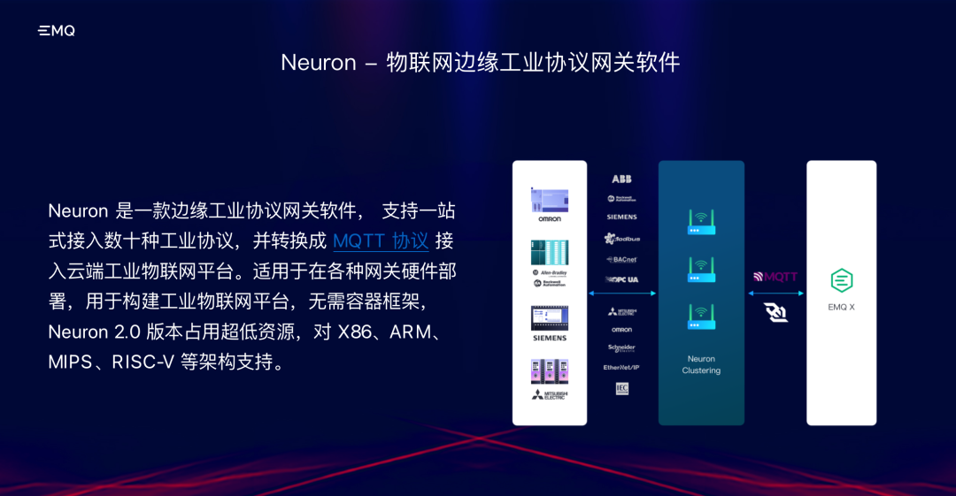 AIoT領域需要什么樣的數據基礎架構?「AIoT產業年會演講分享」