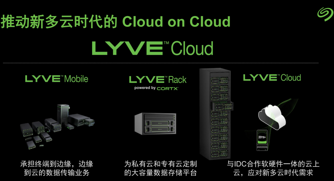 如何從數據之中挖掘智聯網時代的無限可能?「AIoT產業年會演講分享」