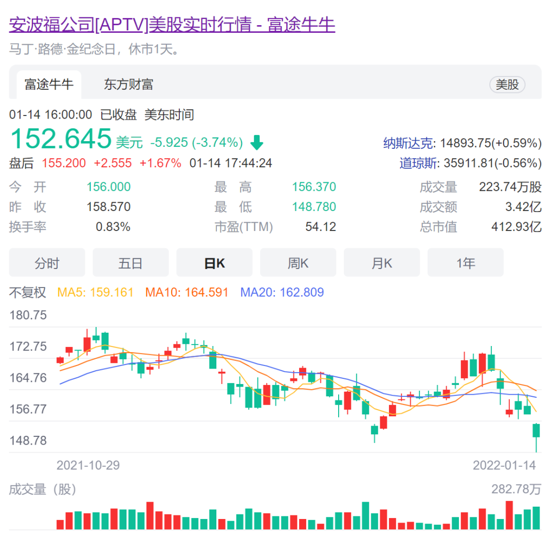 43億美元!2022年第一筆邊緣計算大收購