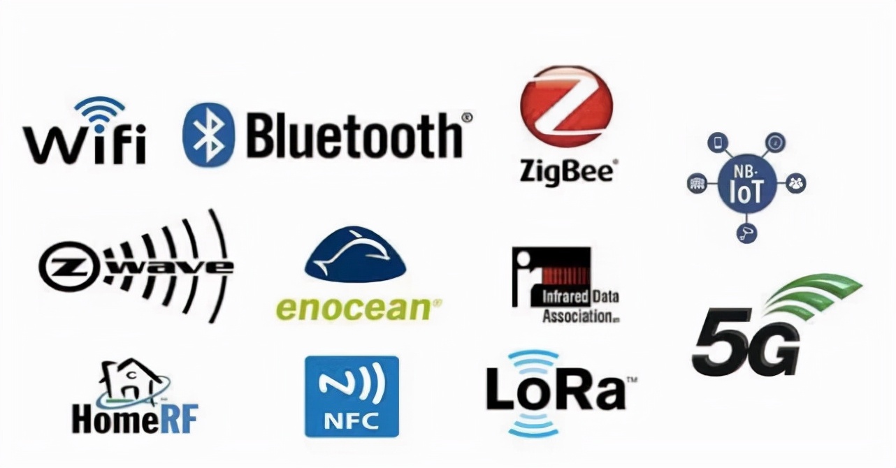 發展了20多年,智能家居依舊難成體系,究竟缺了些什么?