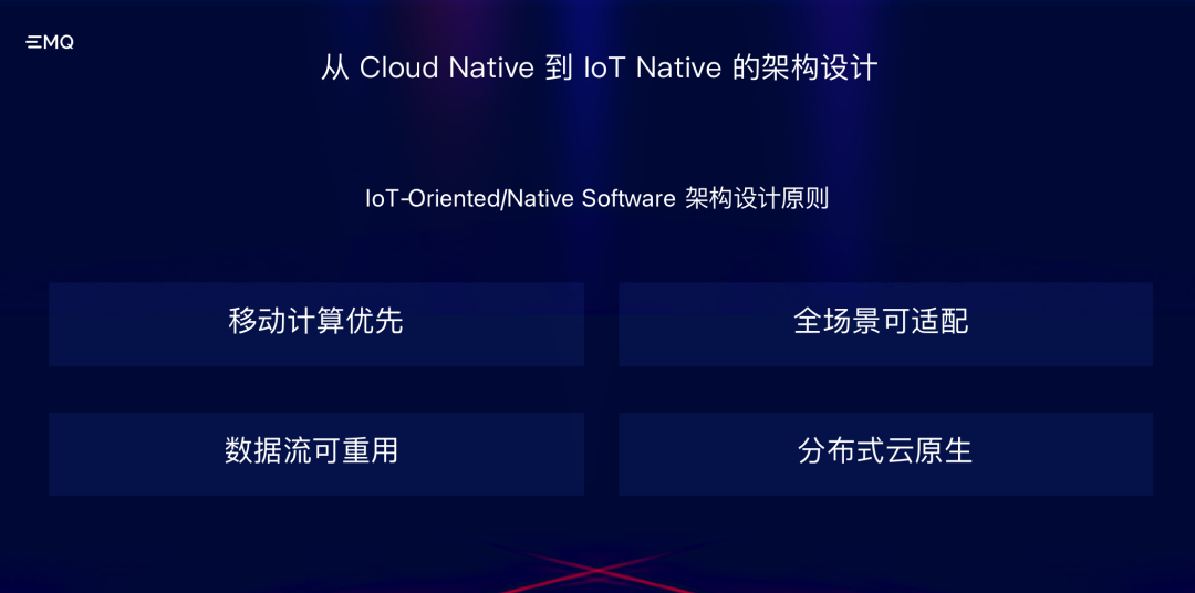 AIoT領域需要什么樣的數據基礎架構?「AIoT產業年會演講分享」