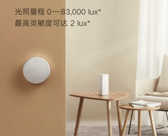 小米智能家居全套必備清單,從基礎到進階一篇搞定