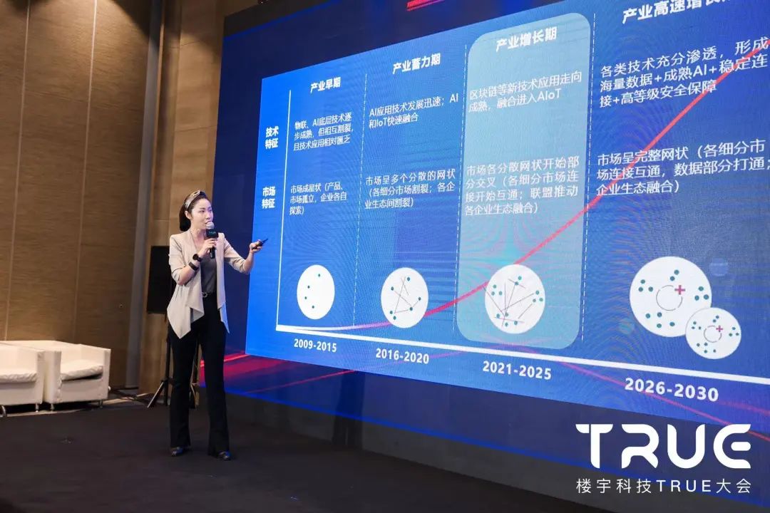 物聯網智庫創始人 彭昭