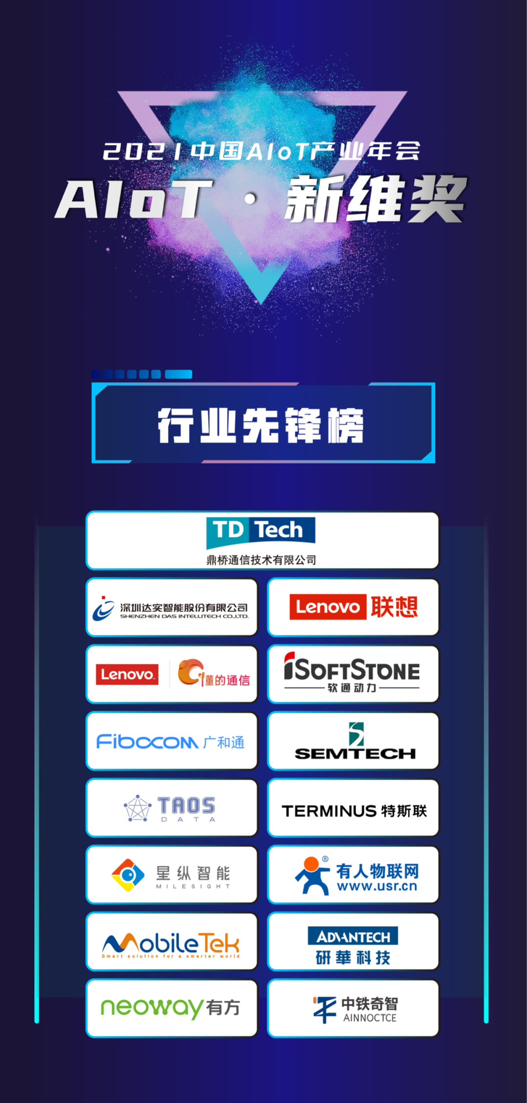 AIoT新維獎 AIoT新維獎