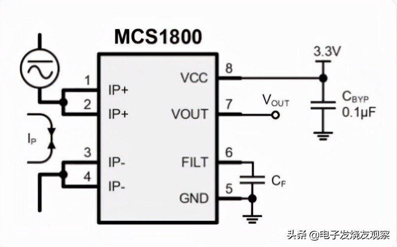 “低漂移+隔離雙向采樣”加持霍爾電流傳感