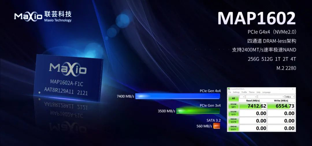 聯蕓發布全新 PCIe 4.0 SSD 主控