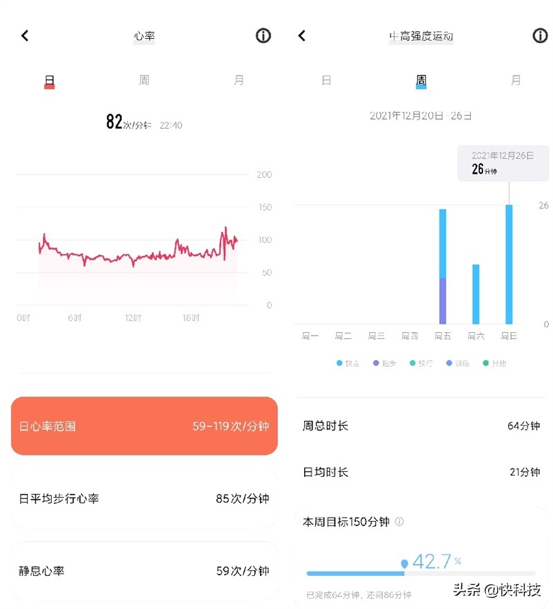 2周不用充電!vivo Watch 2智能手表評測:再也回不去的獨立通話