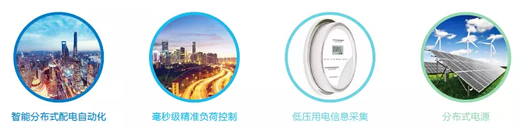 智能電網典型業務場景 智能電網典型業務場景