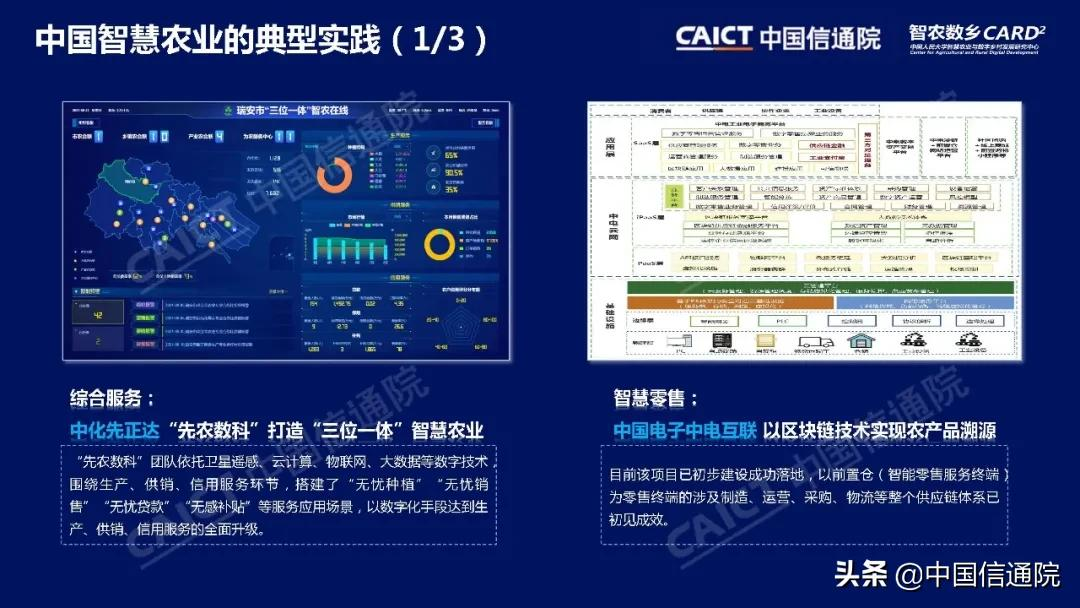 中國信通院與中國人民大學“智農數鄉”中心聯合發布《中國智慧農業發展研究報告》