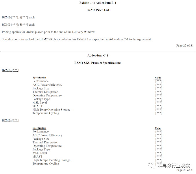 英特爾將挖礦芯片的更多細節曝光