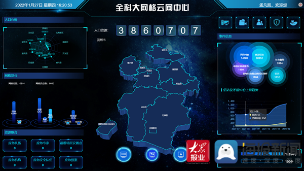 年味里看發展②｜濱州堅持“能”“行”“成”新型智慧城市建設 助力經濟社會發展