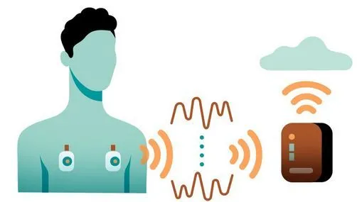 8大趨勢已現，未來傳感器將徹底改變你的生活