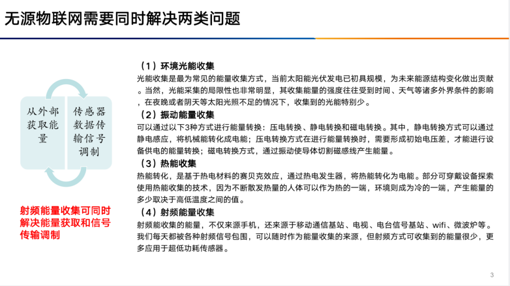 無源物聯網需要同時解決兩類問題 無源物聯網需要同時解決兩類問題