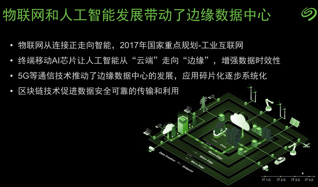 如何從數據之中挖掘智聯網時代的無限可能?「AIoT產業年會演講分享」